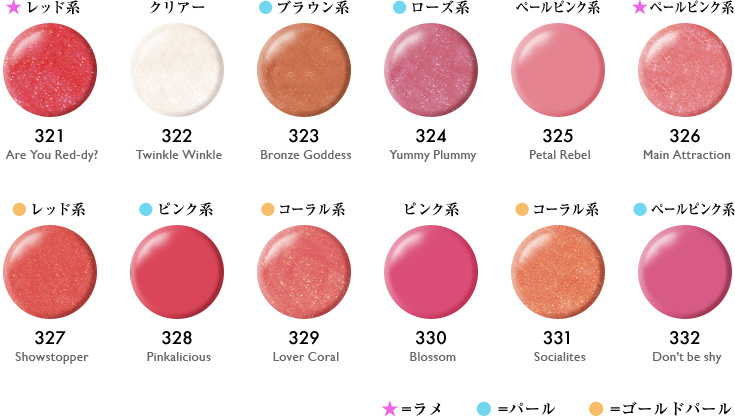 lusciouslips